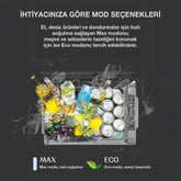 Coolist CLK65W 12/24Volt 220Volt 65 Litre Çift Bölmeli Tekerlekli Outdoor Kompresörlü Oto Buzdolabı/Dondurucu - Onivias